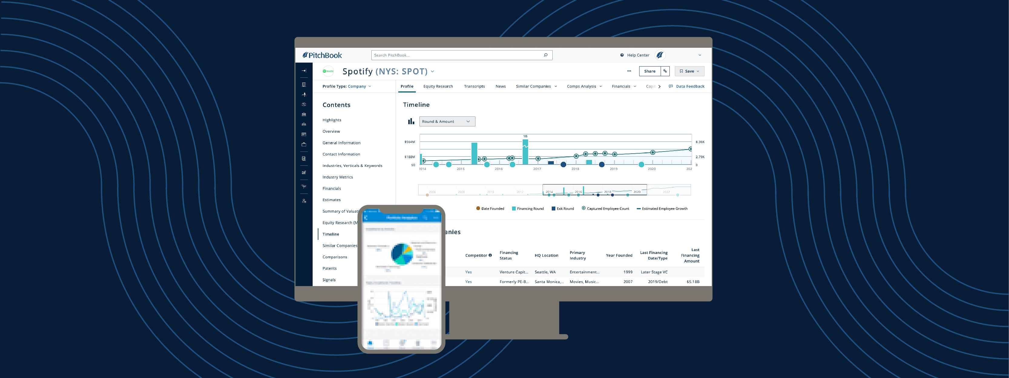 PitchBook product, an enterprise-level financial data provider, on desktop, mobile, and tablet view